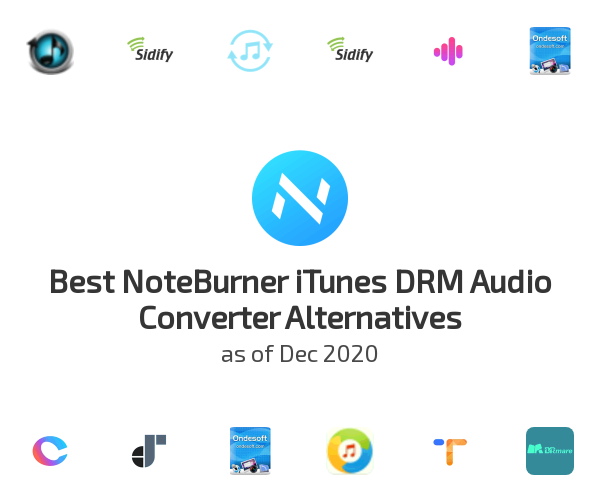 Best Spotify Audio Recorder 2019 Mac